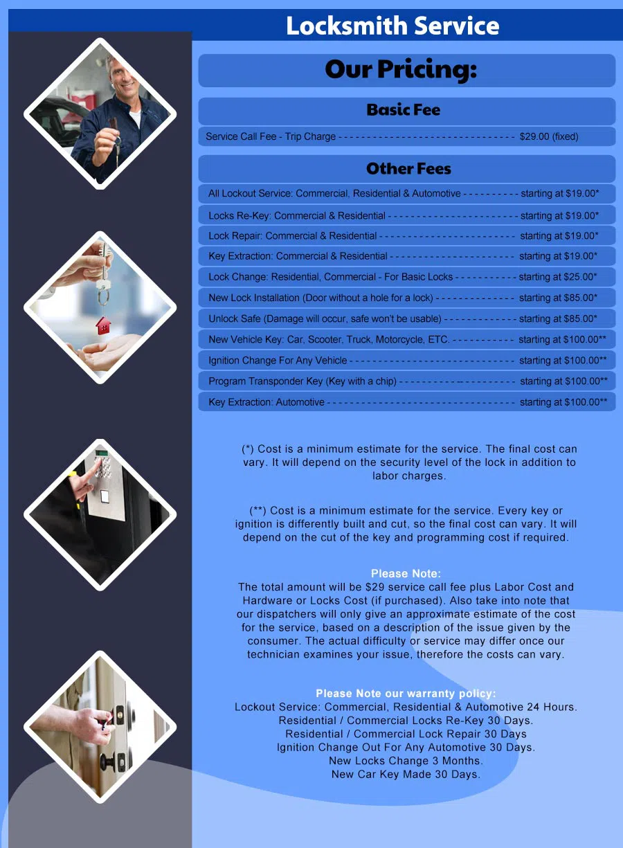 Union Locksmith Store Chicago, IL 312-288-7588